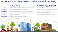 Алгоритм и график уборки в летний период